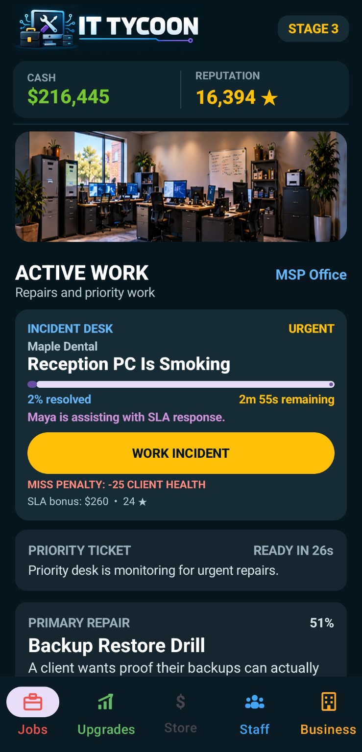 IT Tycoon Stage 3 Active Work screen showing an urgent MSP incident