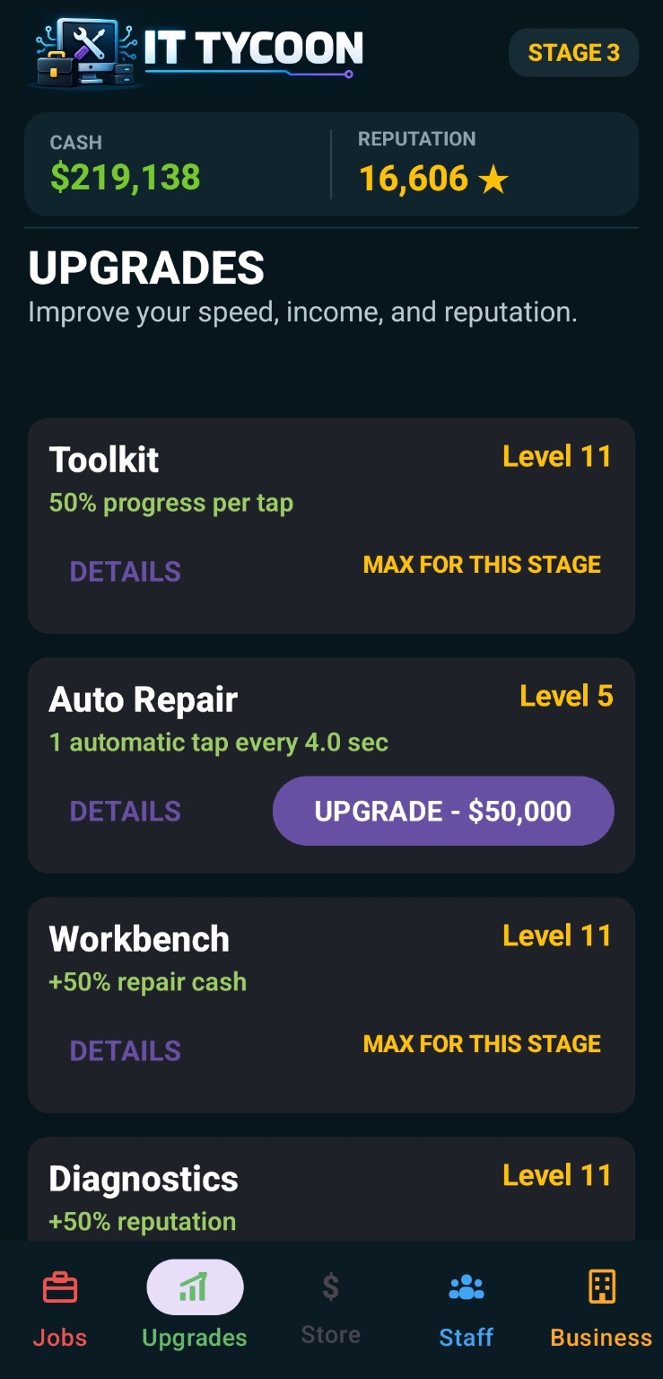 IT Tycoon upgrades screen with toolkit, auto repair, workbench, and diagnostics upgrades